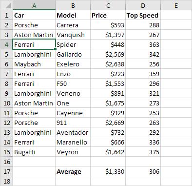 Hướng dẫn về chức năng tìm và thay thế (Find&Replace) trong Excel